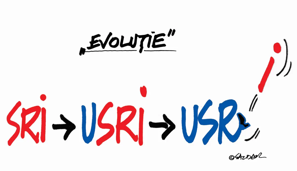 Ultima zbatere a USR: clanul #Rezist vrea să controleze SRI și SIE!